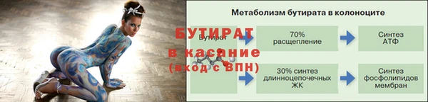 марихуана Вяземский